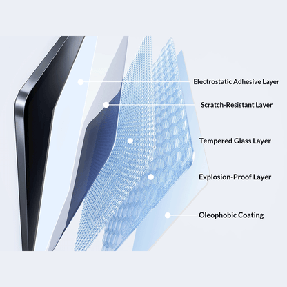 Model Y Ultra-Clear 16" Screen Protector