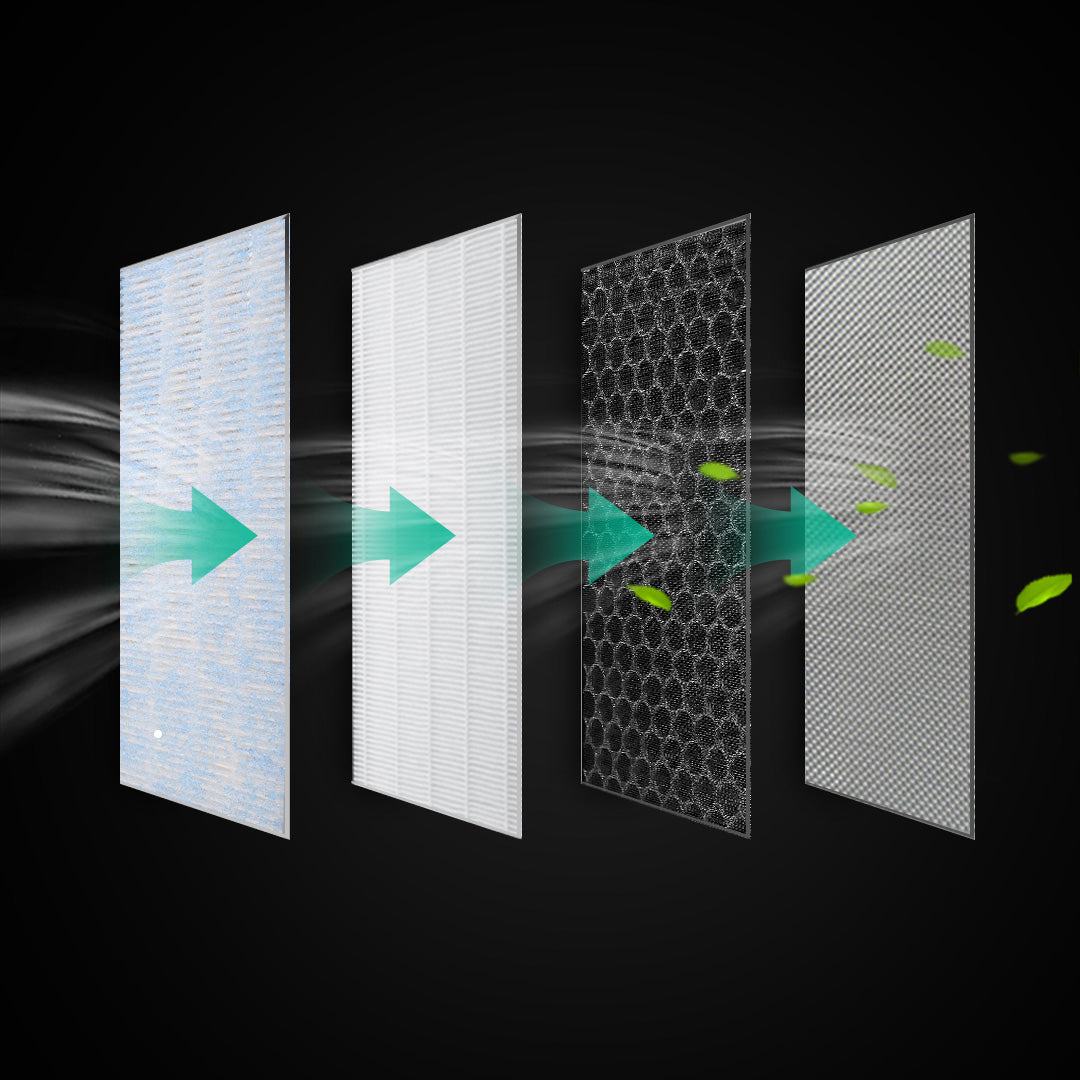 Model 3/Y HEPA Activated Carbon Air Filter